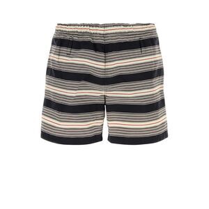 Prada Men Embroidered Nylon Swimming Shorts